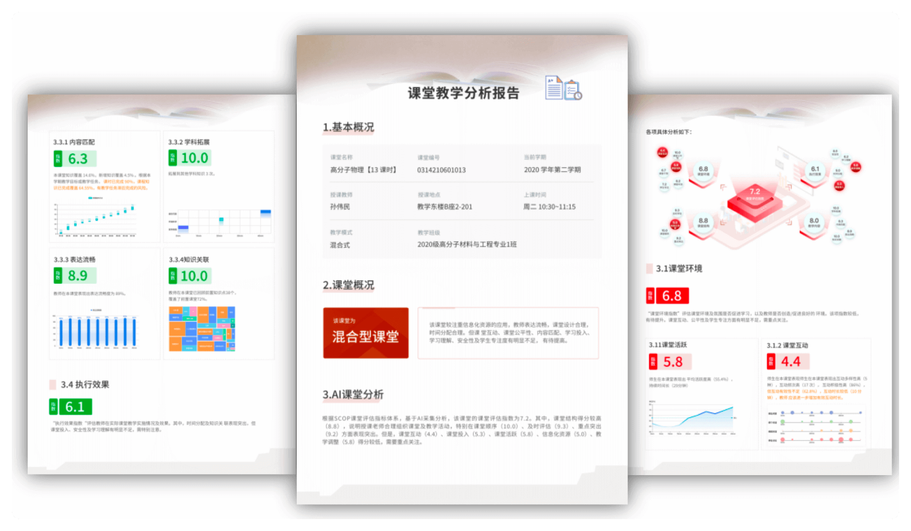 AI教学过程评价系统展示